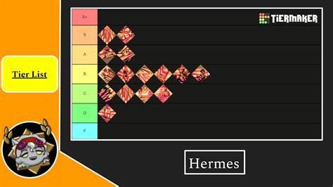 hermes boon tier list|Hermes boons.